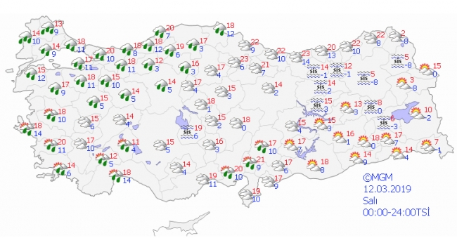 Ülke genelinde sıcaklık artıyor